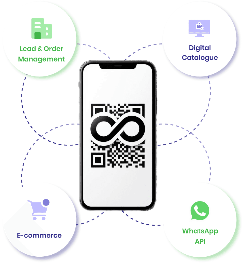Rupyz Infinity QR