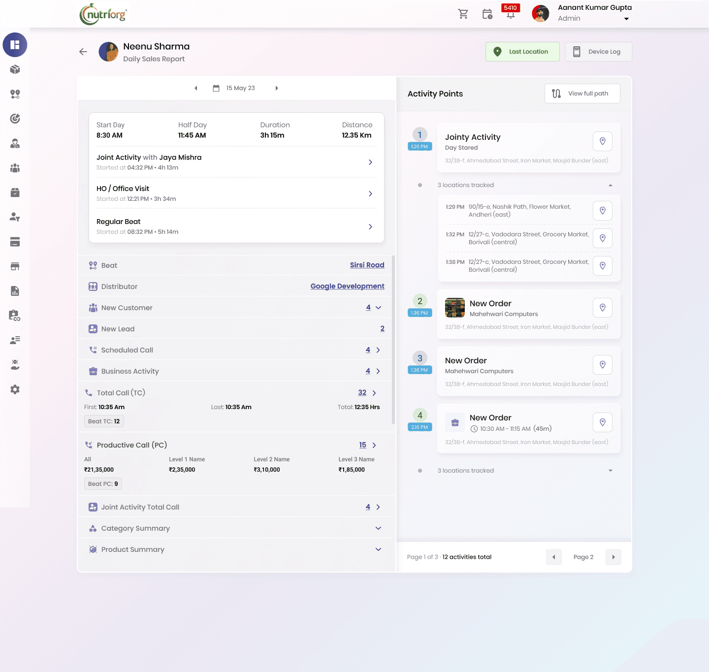 Team activity dashboard
